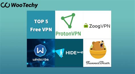 Vyprvpn Chrome