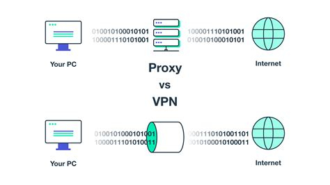 Flash Vpn Apk