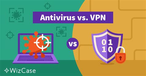 Is Vpn Needed For Kodi