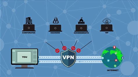 Wallcy Vpn