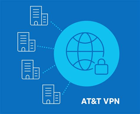 Vpn Unlimited Lifetime Personal Server