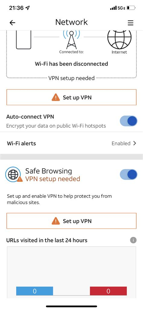 Iphone Vpn China