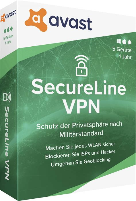 Best Online Vpn