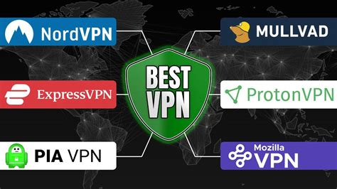 Small Business Vpn Providers