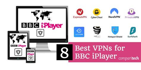 Free Vpn For Computer Windows 10