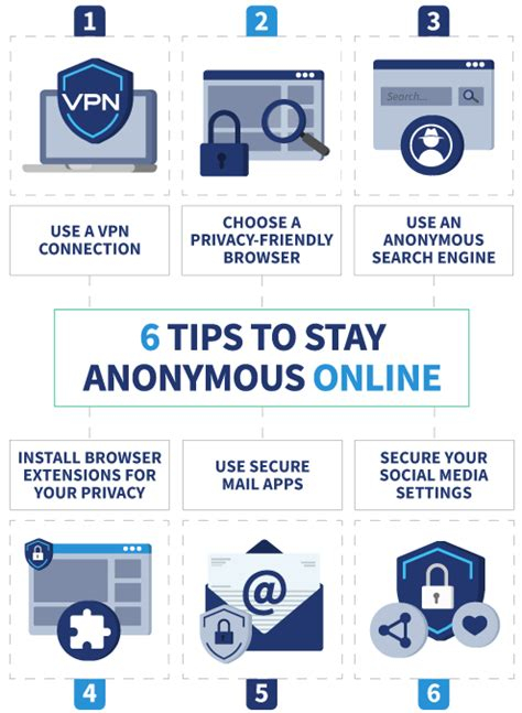 Web Vpn Open Source