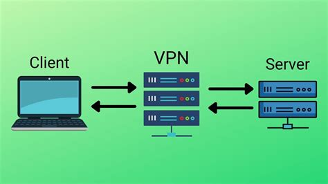 Home Vpn