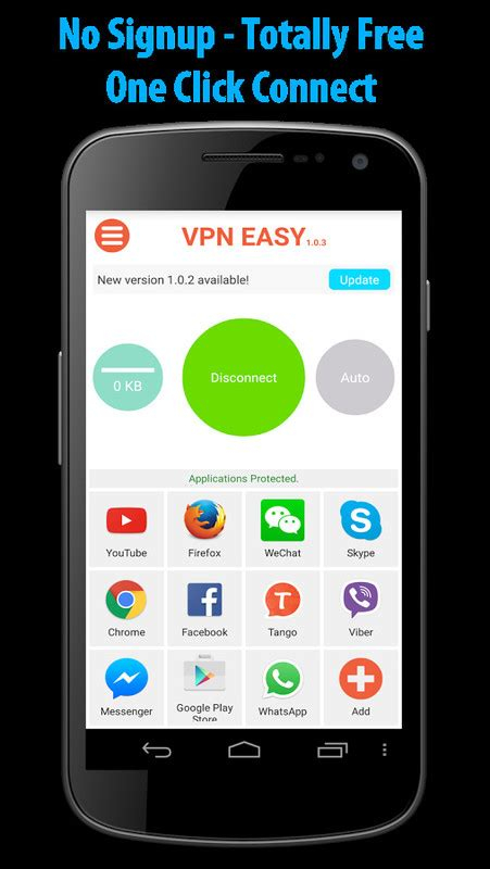 Best Free Vpn Reddit 2019