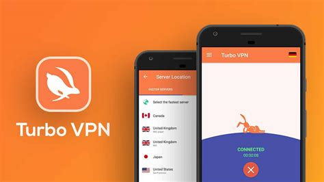 Good Vpn To Use In China