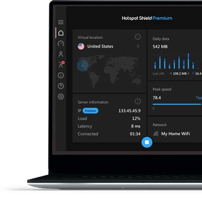 Iptv Vpn