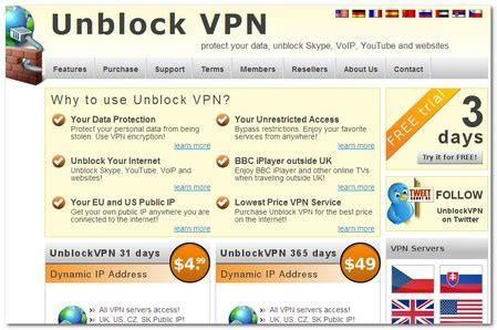 Vpn Free Iphone