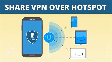 Vpn For Pandora