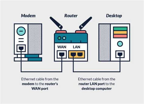 Make Netflix Work With Vpn