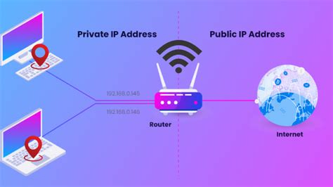 How To Add Vpn Profile In Android