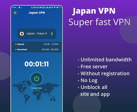 Best Vpn For Iphone Free