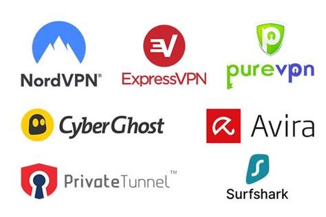 Best Cross Platform Vpn