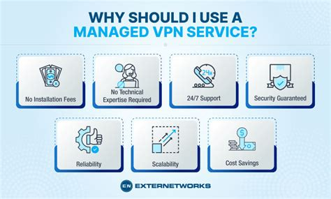 Vpn Mac To Windows