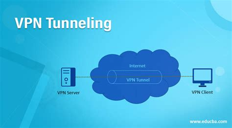 How To Make A Vpn