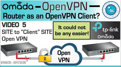 Best Vpn 2016 Usa