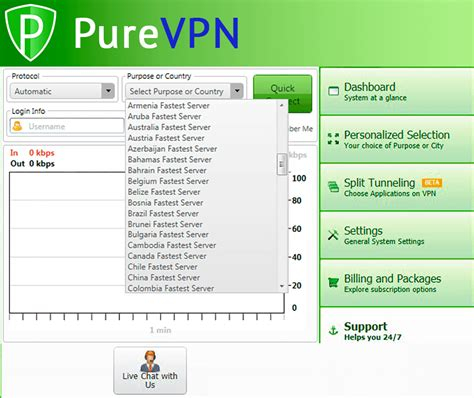 Vpn Mechanism