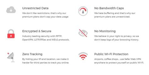 Apple Free Vpn