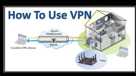 Dns Vpn Service