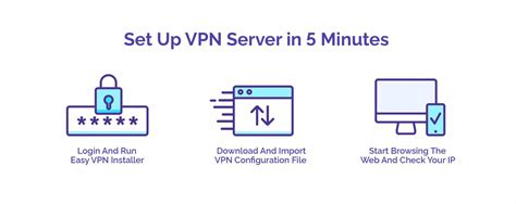 Shrew Vpn Software