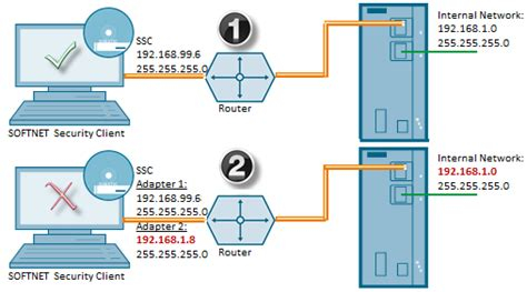 Free Vpn With Indian Server