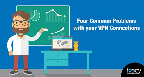 Best Paid Vpn