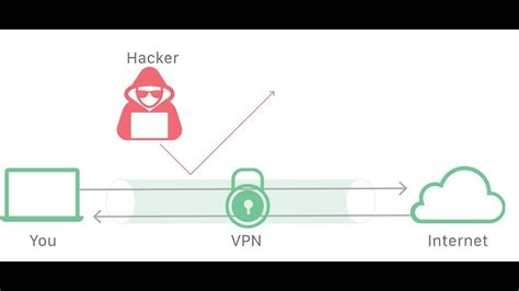 Netflix Stops Vpn