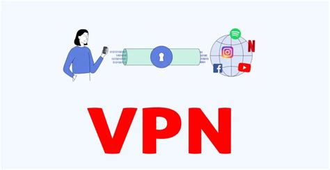 Free Private Vpn Server