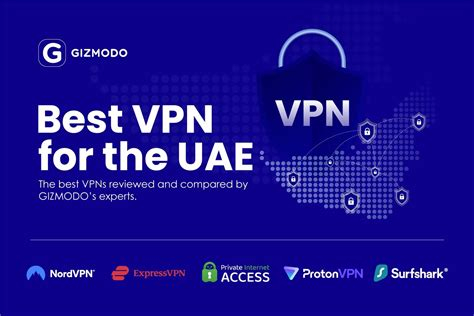 Most Secure Vpns