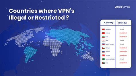 Express Vpn Troubleshooting