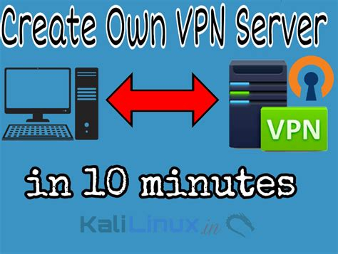 Internet Vpn Router