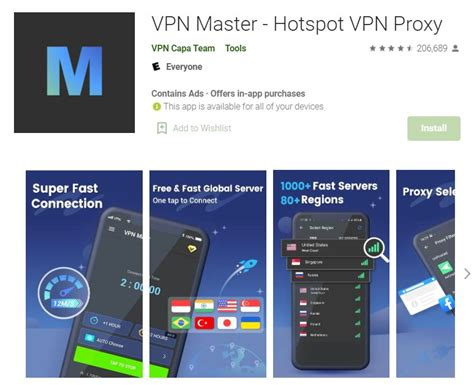 Working Of Vpn Network