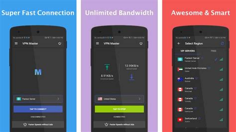 Raspberry Pi Router Vpn