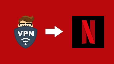 How To Vpn In China