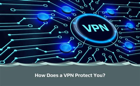 Adresse Ip Vpn