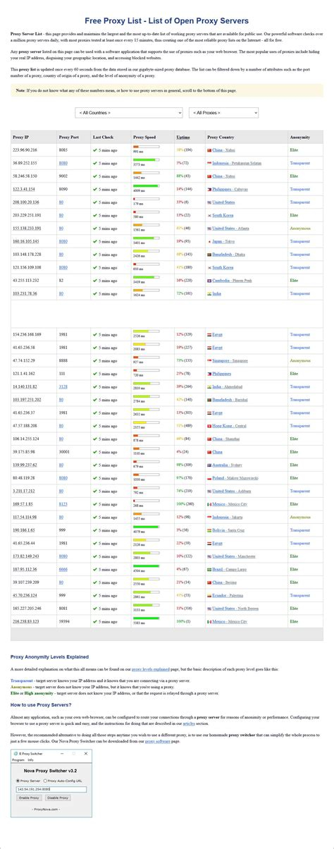 Ipsec Vpn Server