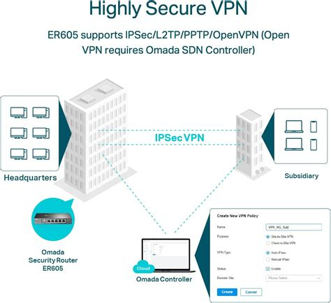 Express Vpn Download Android