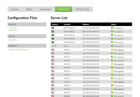 Home Vpn Server Hardware