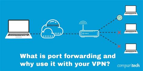 Tune Vpn