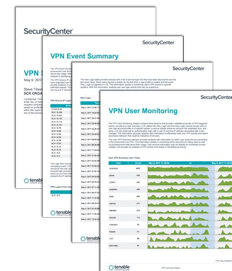 Vpn Setup Chrome