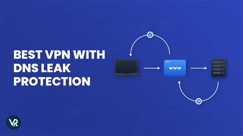 Vpn Unlimited Protocol Connection Error