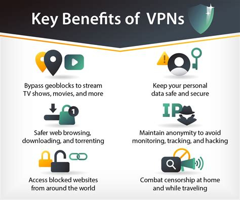 Download Vpn Client Android