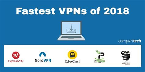 Soft Vpn Download