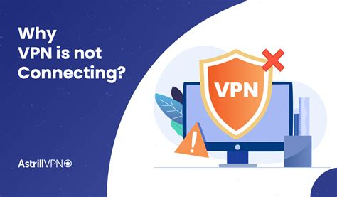 Astrill Vpn China Review